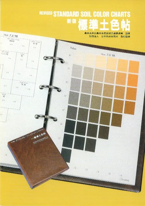文房具 標準土色帖19150 新版 標準土色帖 ⁄ 農林水産省農林水産技術会議事務局監修 | 歴史