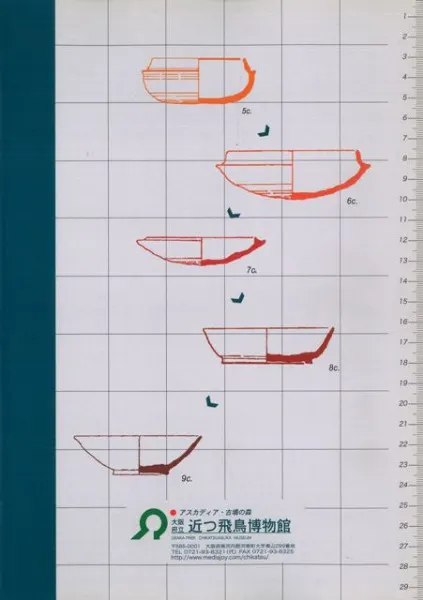 年代のものさし 陶邑の須恵器 / | 歴史・考古学専門書店 六一書房