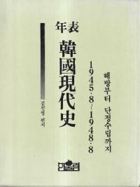 ǯɽ Ԣ (ǯɽ ڹ)ñΩޤ 1945.8.61948.8.15