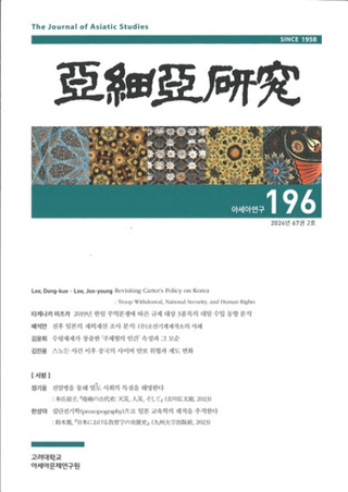 ٰ () 196 (672)