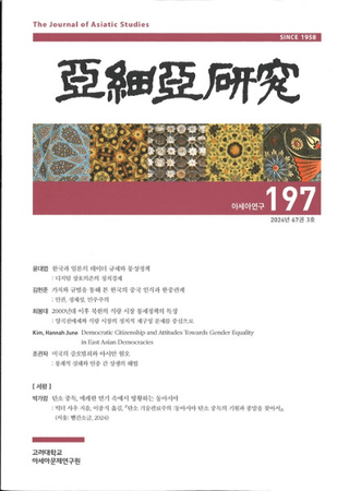 ٰ () 197 (673)