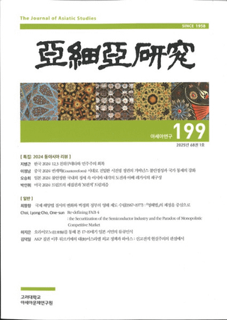 ٰ () 199 (681)