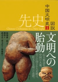 ˡʸؤư