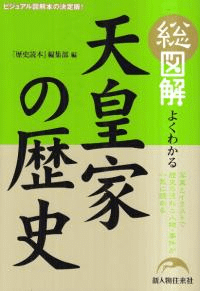 ޲򡡤褯狼ŷĲȤ