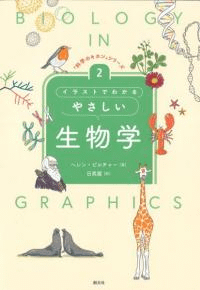 饹ȤǤ狼䤵ʪ