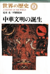 2ʸ
