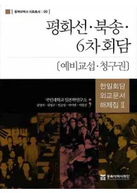 평화선북송6차회담: 예비교섭청구권(ʿ6:ͽġḢ)