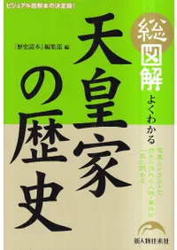 ޲򡡤褯狼ŷĲȤ