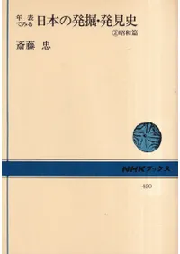 年表でみる日本の発掘・発見史 2昭和篇