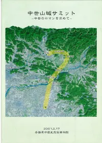 �������륵�ߥåȡ������Υ��ޥ�����