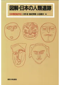 �޲����ܤο������