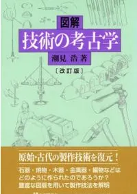 �޲򡡵��Ѥι͸ųء�������