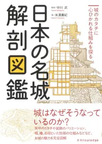 ܤ̾˶޴աΥ˿ҤȤߤõ