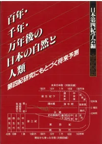 ɴǯ����ǯ����ǯ������ܤμ����ȿ��ࡡ��͵�����ˤ�ȤŤ�����ͽ¬